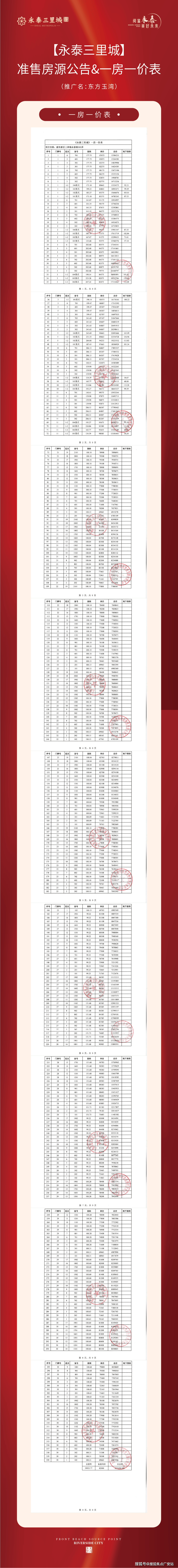 中心 - 环境户型价格地址楼盘详情配套电话交房时间配套电话交房时间凯发k8娱乐唯一永泰三里城 (售楼处) 首页 - 永泰三里城销售(图7)