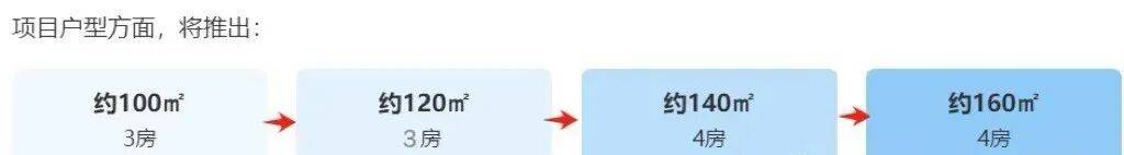 中心 - 环境户型价格地址楼盘详情配套电话交房时间配套电话交房时间凯发k8娱乐唯一永泰三里城 (售楼处) 首页 - 永泰三里城销售(图11)