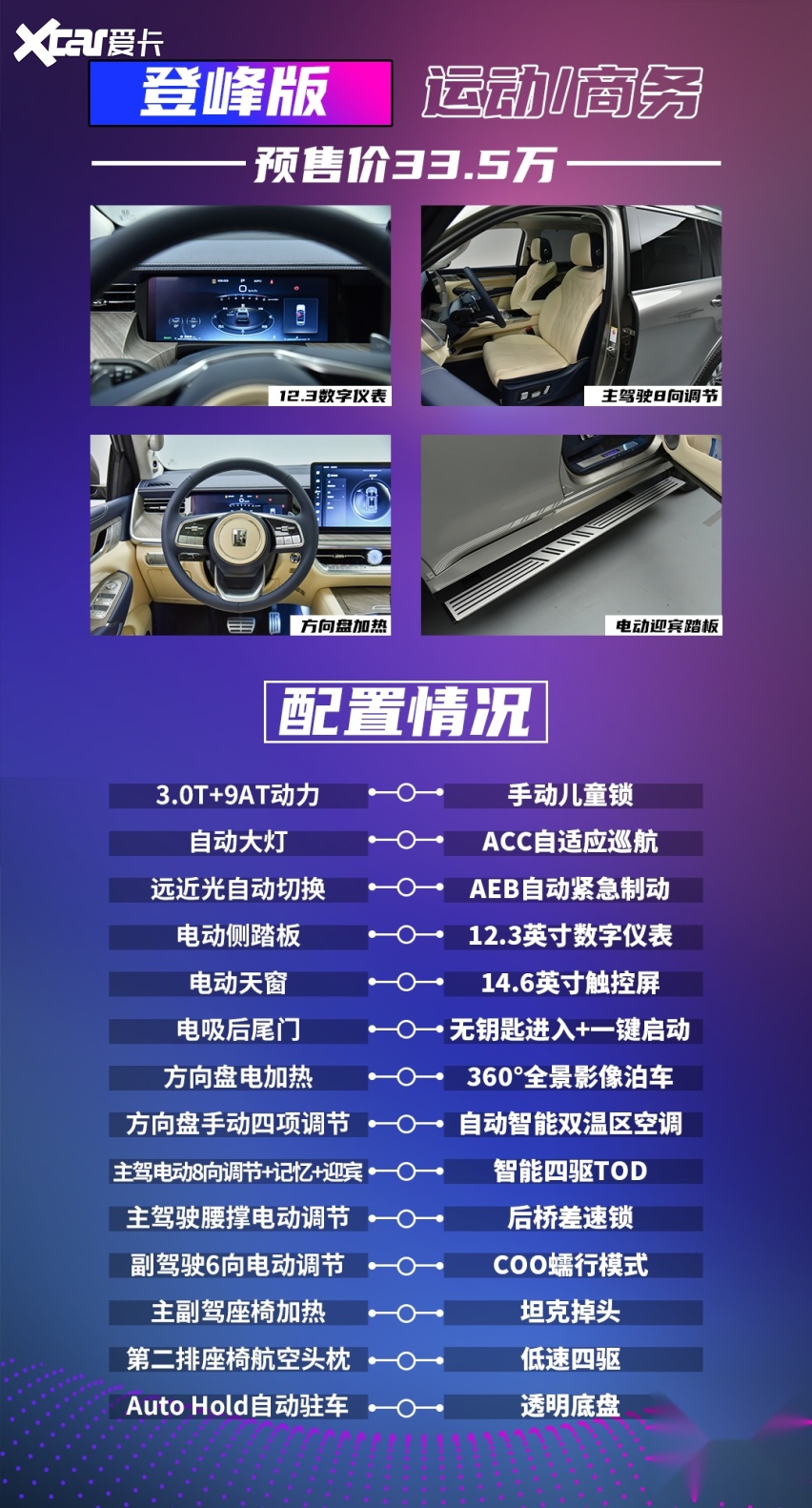 选 手把手教你选装包如何避坑！凯发k8网站登录坦克500怎么(图4)